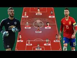 منتخب ألمانيا لكرة القدم (بالألمانية: Ø§Ù„ØªØ´ÙƒÙŠÙ„Ø© Ø§Ù„Ø±Ø³Ù…ÙŠØ© Ù„Ù…Ù†ØªØ®Ø¨ Ø¥Ø³Ø¨Ø§Ù†ÙŠØ§ ÙÙŠ ÙƒØ£Ø³ Ø§Ù„Ø¹Ø§Ù„Ù… Ø±ÙˆØ³ÙŠØ§ 2018 Youtube