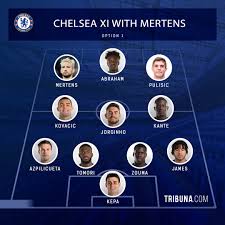 He started his youth career from stade leuven and later made his. Style Of Play Personality Chelsea Role 2 Lineup Options A Beginner S Guide To Dries Mertens Tribuna Com