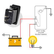 On off switch led rocker switch wiring diagrams oznium. Spst Led Marine Rocker Switch Mgi Speedware