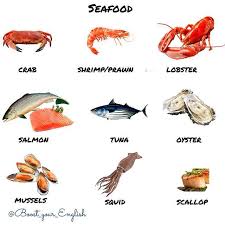 Boost Your English Boost Your English Instagram Photos And Videos Food Vocabulary English Vocabulary English Food