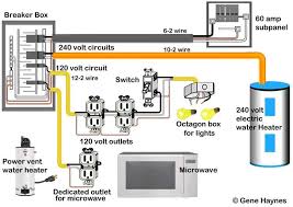 Basic House Wiring Outlet Wiring House Wiring Electrical Circuit Diagram