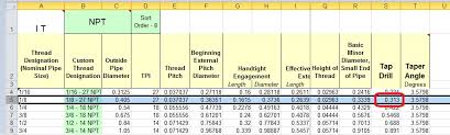 Npt Issues Autodesk Community Inventor