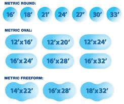 Metric Round Aboveground Insulated Pool Radiant Pools Radiant Pools Pool Steps Inground In Ground Pools