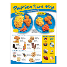 Portion Size Wise Poster Ages 2 5