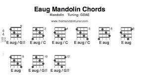 Eaug Mandolin Chord Chart The Mandolin Tuner