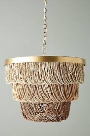 10 Closet Lighting Fixtures