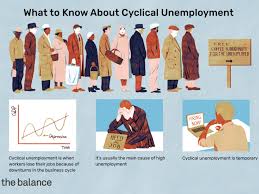 Maliit ito pero mabagsik ang karisma dahil sa dami ng magagandang pasyalan doon at masasarap na pagkain, lalo na ang milk tea! Cyclical Unemployment Definition Causes Effects
