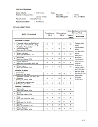 Tandai sebagai konten tidak pantas. Model Rapor Sma Kurikulum 2013 Vinal Suaidinmath S Blog