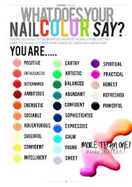 Fleurish S S 2013 Nail Colors Hair And Nails Fun Nails