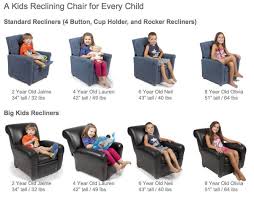 If you're someone who constitutes as a big man, the struggle of modern rocker recliner: Dozy Dotes Llc å¸–å­ Facebook