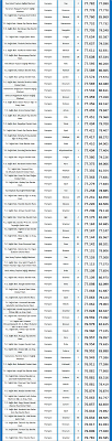 We did not find results for: Hemsire Kpss 2020 14 Atama Taban Puanlari