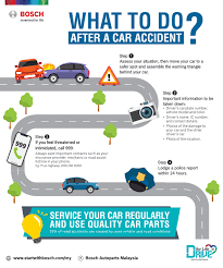 Step out of the vehicle and observe the damages of your car. 5 Tips When Involved In A Road Accident News And Reviews On Malaysian Cars Motorcycles And Automotive Lifestyle