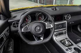 Check spelling or type a new query. 2020 Mercedes Benz Slc All Good Things Come To An End