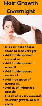 11 home remedies to control hair fall How To Fix Hair Fall For Both Men And Women Home Remedies Grow Hair Overnight Grow Hair Natural Hair Mask