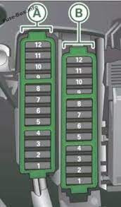 Audi A4 S4 B8 8k 2011 2012 Fuse Box Diagram Fuse Box Audi Audi A5