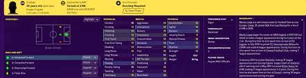 Sağ ayaklı hırvat golcünün as mevkii santrfor. Football Manager 2020 Bargains 9 Top Performers To Pick Up On A Budget Fs