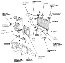 I just recently brought this acura 3.2 cl type s, and it has started to give me serious shifting problems. Diagram 2002 Acura Tl Engine Diagram Full Version Hd Quality Engine Diagram Packagediagramsn Promozionifarmacie It
