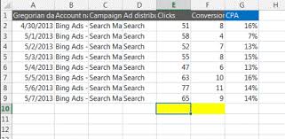 These are free microsoft excel spreadsheets for anyone to use and manipulate for your options tracking. 10 Quick Time Saving Excel Shortcuts Mouse Tricks For Marketers Search Engine Watch