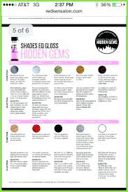 Surprising Shades Eq Chart 2019 Paul Mitchell Pm Shines