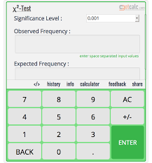 Chi Squared Test X 0 X E H0 Calculator Formula Examples