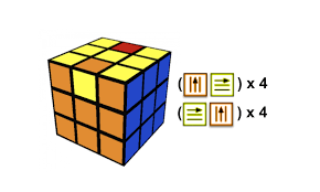 People usually get stuck solving the cube after completing the first face, after that they need some help. A Very Easy Rubik S Cube Solution Hacker Noon