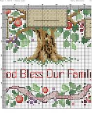 Cross stitch kits | embroidery & cross stitch. 8 Family Tree Templates Ideas Cross Stitch Rose Family Tree Family Tree Cross Stitch