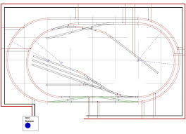 Our layouts and landscapes aren't just there for viewing. Uncomplicated Means Dcc Model Railroad Layouts Mighty Train