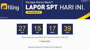 Jokowi Ajak Wajib Pajak Segera Lapor Spt Tahunan Berikut Cara Lapor Pajak Secara Online Tribunnews Com Mobile