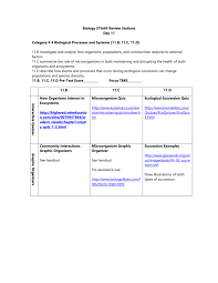 This genetic code, with a few minor variations, determines the inherited traits if. 12 Day Biology Review File 11