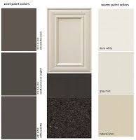 Carmen S Corner Warm Or Cool Paint Colors Painted Kitchen Cabinets Colors Off White Kitchen Cabinets Off White Kitchens