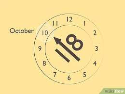 How To Read A Safety Helmet Expiry Date 11 Steps With Pictures