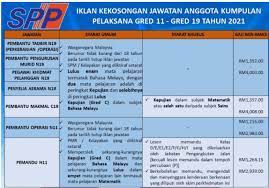 Check spelling or type a new query. Cara Daftar Myspp Online Panduan Mudah Login Sistem Pengambilan Jawatan