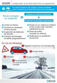 Epingle Par Preventium France Sur Circuler En Plein Hiver Comment Conduire Conduire Permis Voiture