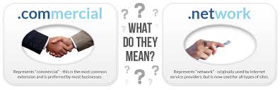 Com Vs Net Differences In Domain Extensions Itx