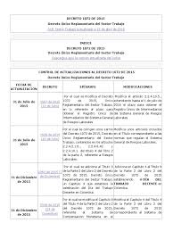El incumplimiento en la implementación del. Decreto 1072 De 2015 Docx Desempleo Ciencias Sociales