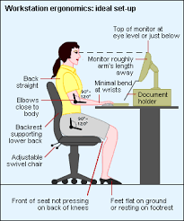 4 tips to improve the ergonomics of workstations work design magazine office health ergonomic computer desk office safety