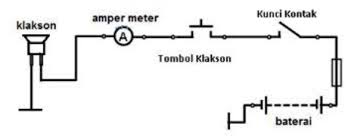 Karena jika sistem pengisian kendaraan rusak, maka yang terjadi cara membaca kode kelistrikan saat kunci kontak on mesin mati. We 5186 Wiring Diagram Sepeda Motor Wiring Diagram