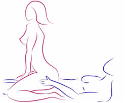 اوضاع حلوة للجماع بالصور معرض الصور