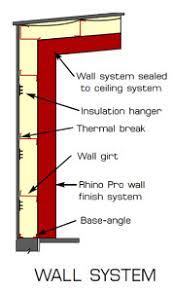How do moisture and condensation pose a threat to my building? Metal Building Insulation Insulation For Steel Buildings