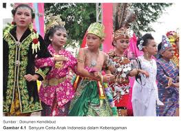 Persamaan dan perbedaan pengertian pernikahan hidup keberagaman dalam pernikahan beda agama kesimpulan terimakasih disusun oleh : Ringkasan Materi Ppkn Kelas 7 Bab 4 Keberagaman Suku Agama Ras Dan Antargolongan Dalam Bingkai Bhinneka Tunggal Ika Cecepgaos Com