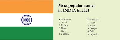 In 2019, the most popular names were sophia and liam, according to babycenter. Dubai Baby Names 2021 The Most Popular Baby Names Picked By Parents In The Uae In 2021 Parenting Mums Dads Gulf News