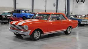 Image result for Riverside Red 1963 Nova