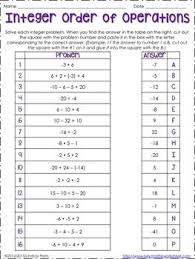 Showing 8 worksheets for integer order of operations. Order Of Operations With Integers Puzzle Integer Operations Order Of Operations Integers Worksheet