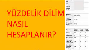 Yaklaşık 1 milyon ortaöğretim öğrencisinin heyecanla beklediği liselere geçiş sistemi (lgs) kapsamındaki. Yuzdelik Dilim Nedir Nasil Hesaplanir Neden Onemli Yuzdelikdilim Youtube
