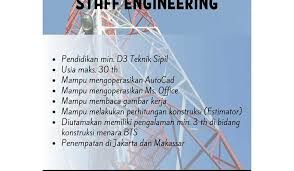 Saat ini membutuhkan tenaga profesional untuk posisi sebagai berikut : Lowongan Kerja Pt Prasetia Dwidharma Desember 2020 Tambnas