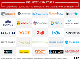 Insurtech Startups Leveraging Technology To Transform The Car Insurance Industry Insurance Industry Car Insurance Start Up