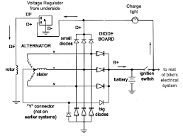 Wiring diagram / program chart. Thunderchild