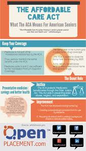 It represents the most significant regulatory overhaul of the united states health care system since the passage of medicare and medicaid in 1965. What The Affordable Care Act Means For Seniors Infographic Aca Healthcare Seniors Life Insurance For Seniors Scholarships For College Infographic