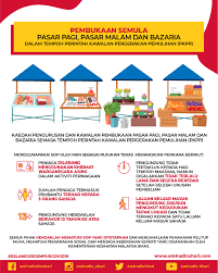 Kepada warga selangor yang berurusan dengan j&t express, terdapat beberapa lokasi disediakan oleh pihak j&t bagi memudahkan untuk pengambilan barang dan perkhidmatan penghantaran di kawasan selangor. Kenyataan Akhbar Pembukaan Semula Pasar Pagi Pasar Malam Dan Bazaria Sewaktu Pkpp Media
