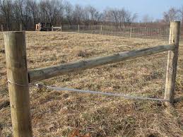 Image result for non climb fence